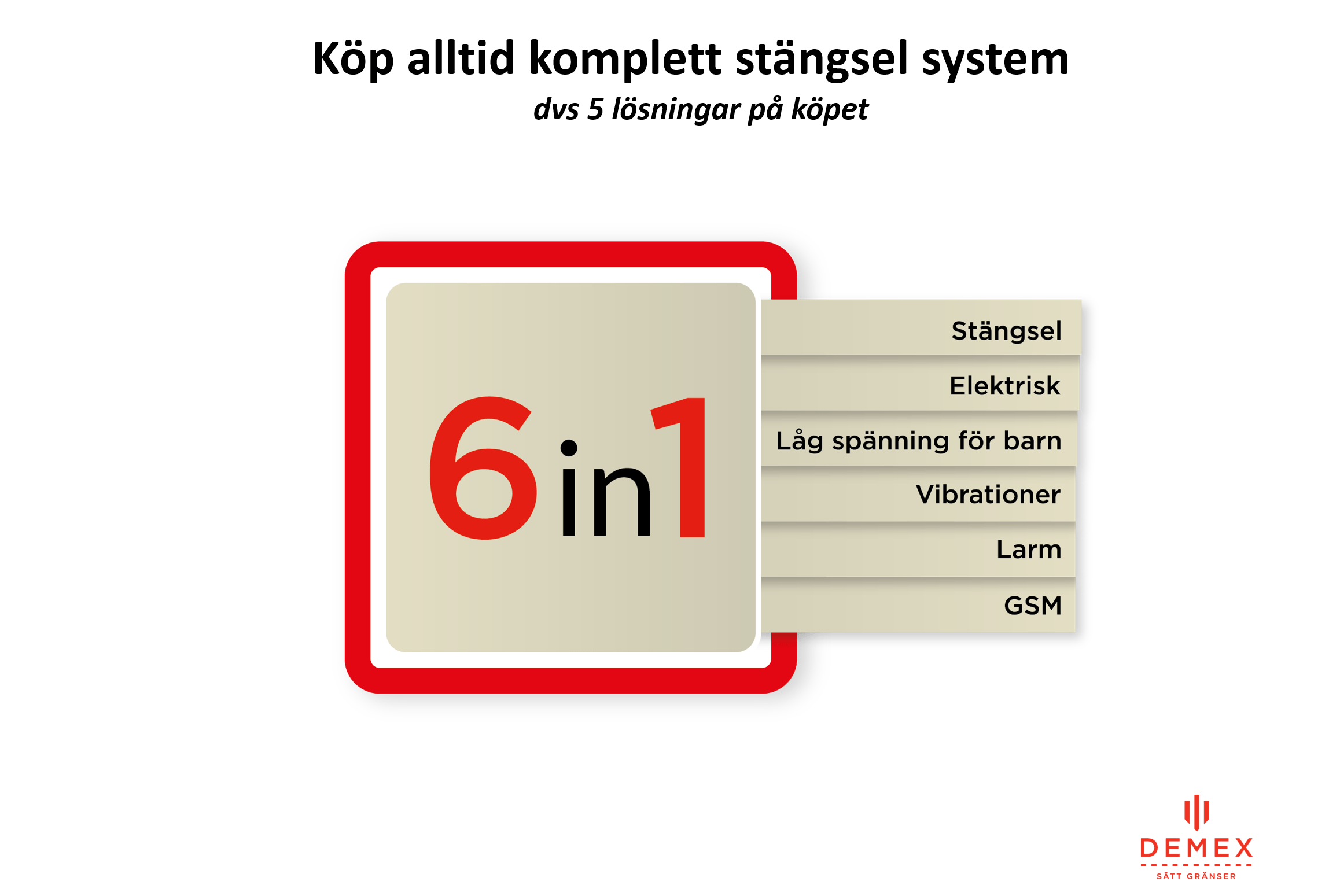 Köp alltid komplett stängselsystem dvs 5 lösningar på köpet