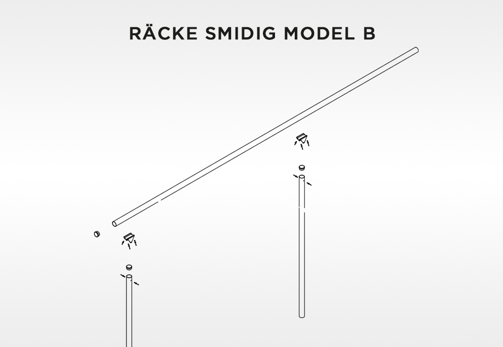 racke-smidig-model-b